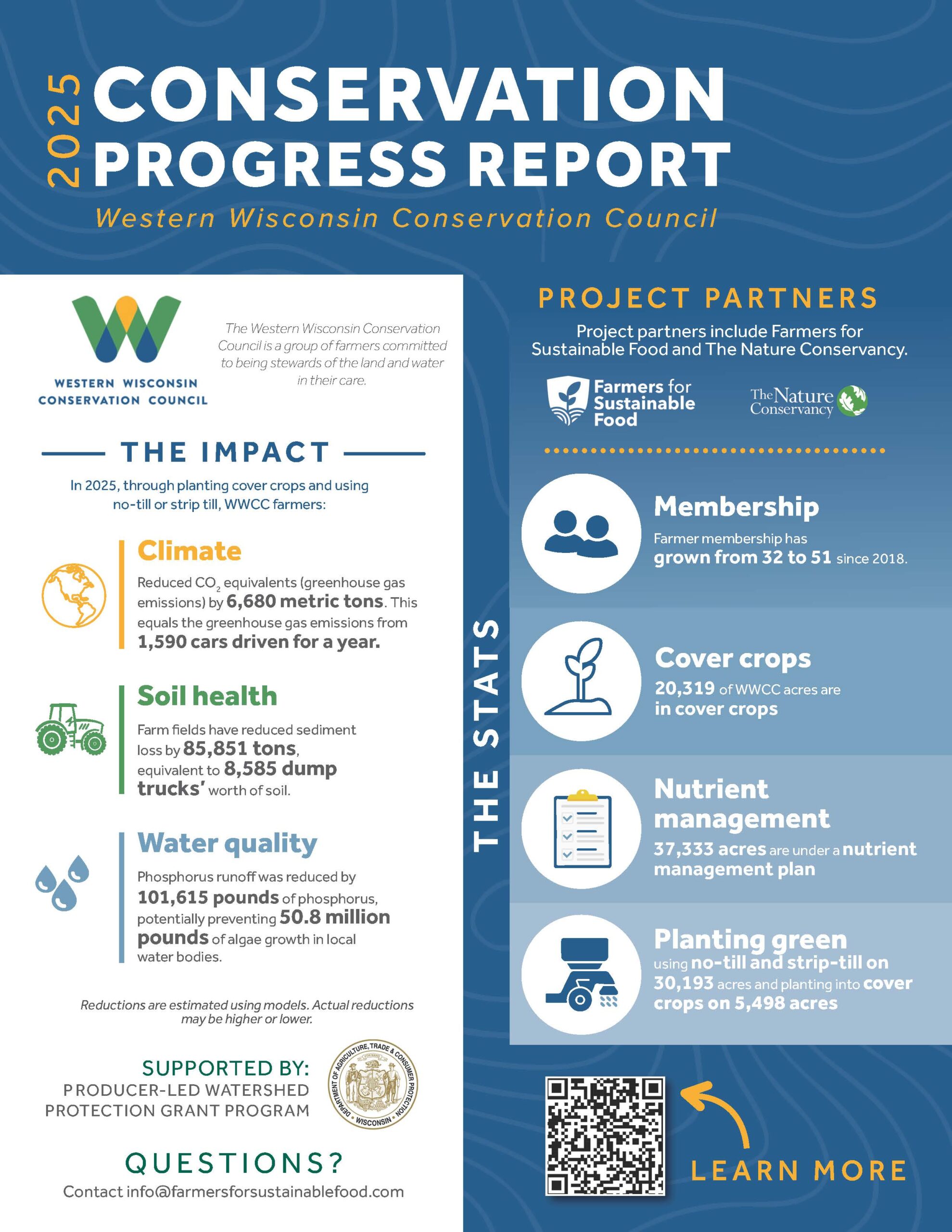 WWCC 2025 Progress Report